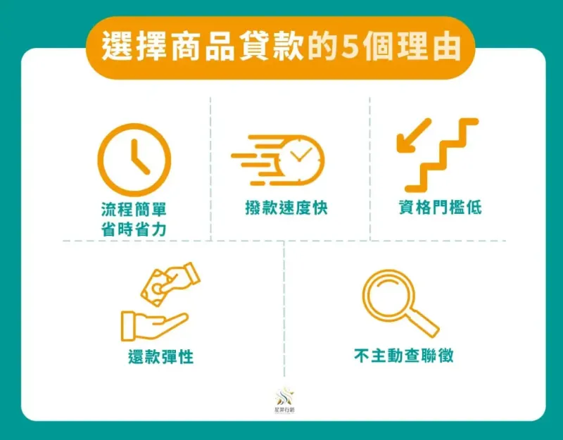 為什麼選擇商品貸款