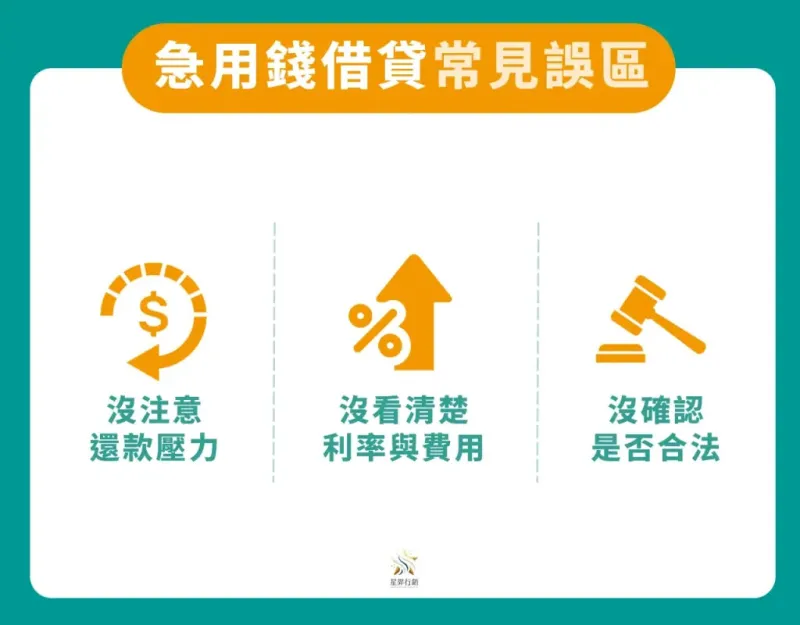 急用錢借貸常見誤區