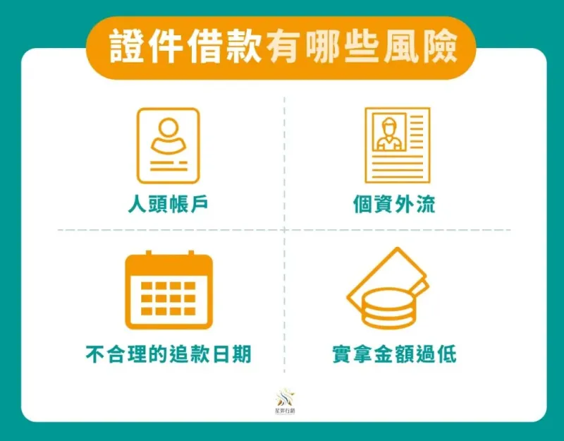 證件借款有哪些風險？