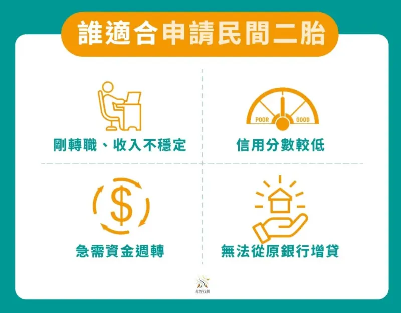 誰適合申請民間二胎？