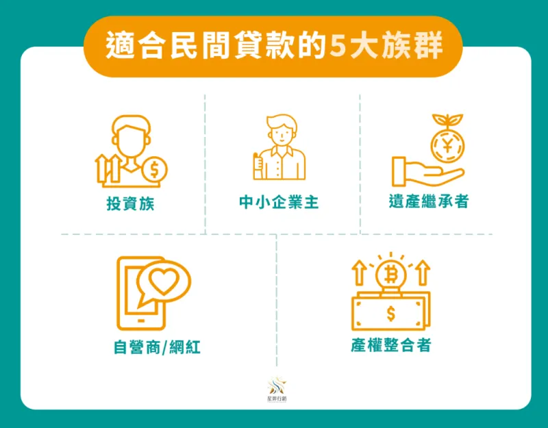 最適合利用民間貸款的5大族群