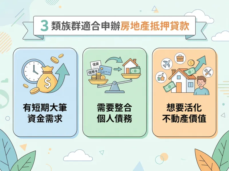 3 類族群適合申辦房地產抵押貸款